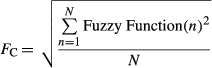 urn:x-wiley:02756382:media:vcp429:vcp429-math-0009 urn:x-wiley:02756382:media:vcp429:vcp429-math-0009
