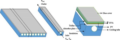 Details are in the caption following the image Details are in the caption following the image