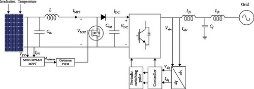 Details are in the caption following the image Details are in the caption following the image