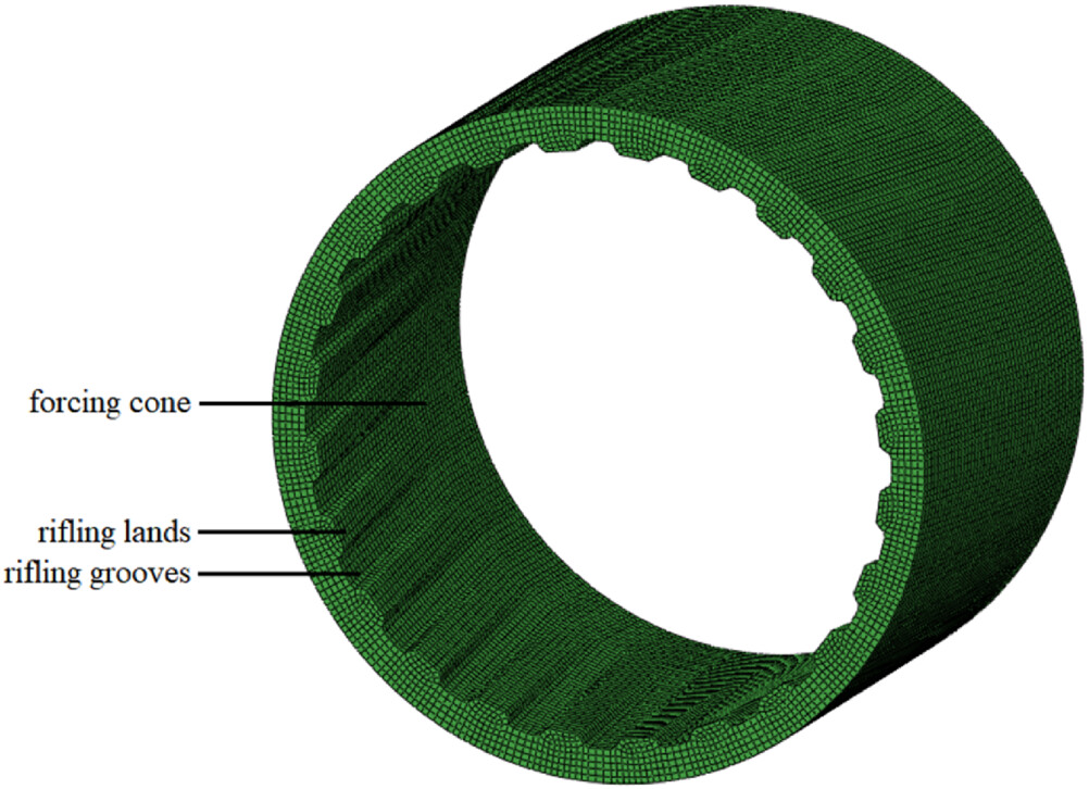 Numerical research on ablation and wear of the artillery barrel based on UMESHMOTION user-defined subroutine