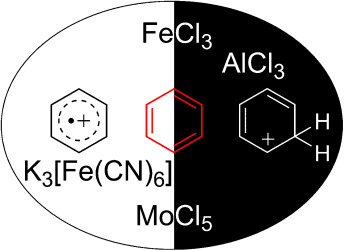 Comparison of Oxidative Aromatic Coupling and the Scholl Reaction