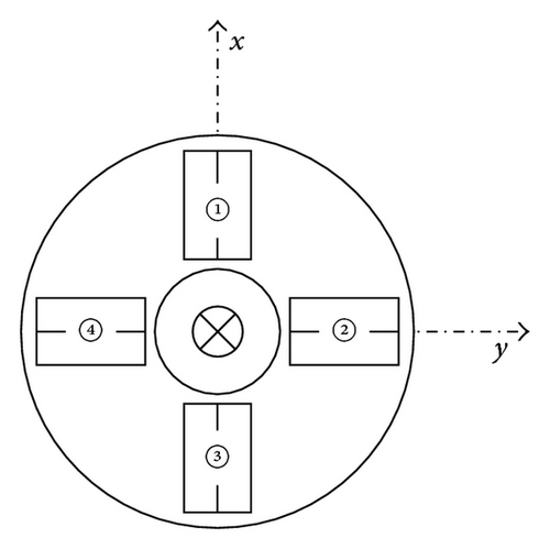 Details are in the caption following the image Details are in the caption following the image