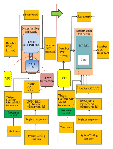 Details are in the caption following the image Details are in the caption following the image