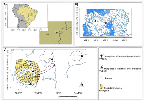 Details are in the caption following the image Details are in the caption following the image