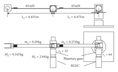 Details are in the caption following the image Details are in the caption following the image