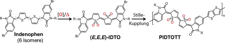 Thiophene-S,S-dioxidized Indophenine: A Quinoid-Type Building Block with High Electron Affinity for Constructing n-Type Polymer Semiconductors with Narrow Band Gaps