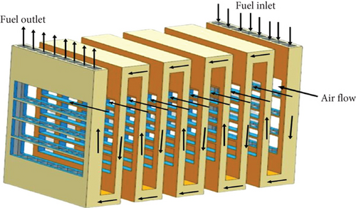 Details are in the caption following the image Details are in the caption following the image