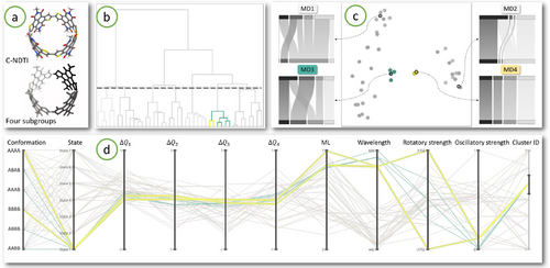 Details are in the caption following the image Details are in the caption following the image