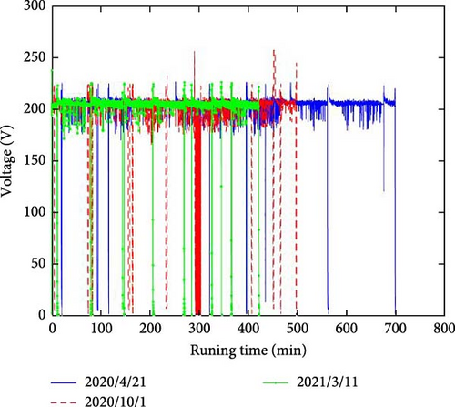 Details are in the caption following the image Details are in the caption following the image