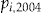 urn:x-wiley:00224367:media:jori1520:jori1520-umath-0202