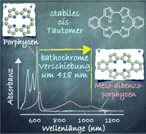 meso-Dibenzoporphycene has a Large Bathochromic Shift and a Porphycene Framework with an Unusual cis Tautomeric Form