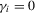 urn:x-wiley:13684221:media:ectj12030:ectj12030-math-0353