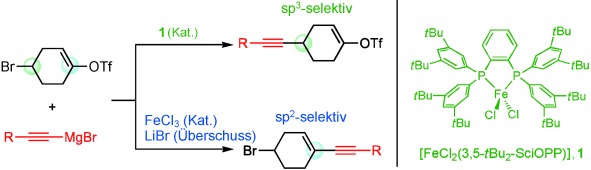 Tuning Chemoselectivity in Iron-Catalyzed Sonogashira-Type Reactions Using a Bisphosphine Ligand with Peripheral Steric Bulk: Selective Alkynylation of Nonactivated Alkyl Halides