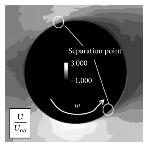 Details are in the caption following the image