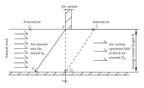 Details are in the caption following the image