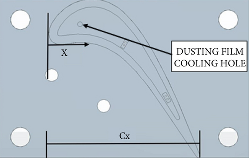 Details are in the caption following the image