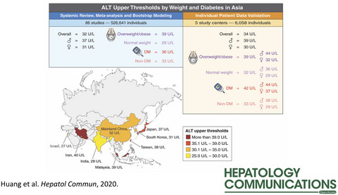 ALT Levels for Asians With Metabolic Diseases: A Meta-analysis of 86 Studies With Individual Patient Data Validation