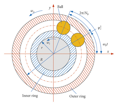 Details are in the caption following the image Details are in the caption following the image