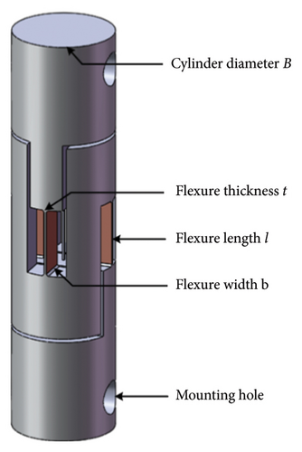 Details are in the caption following the image Details are in the caption following the image