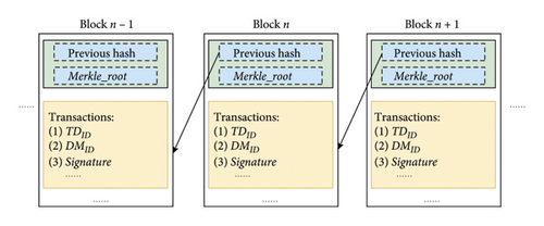 Details are in the caption following the image