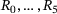 urn:x-wiley:16177061:media:pamm202300184:pamm202300184-math-0025