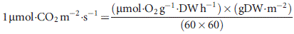 urn:x-wiley:14358603:media:plb12397:plb12397-math-0001