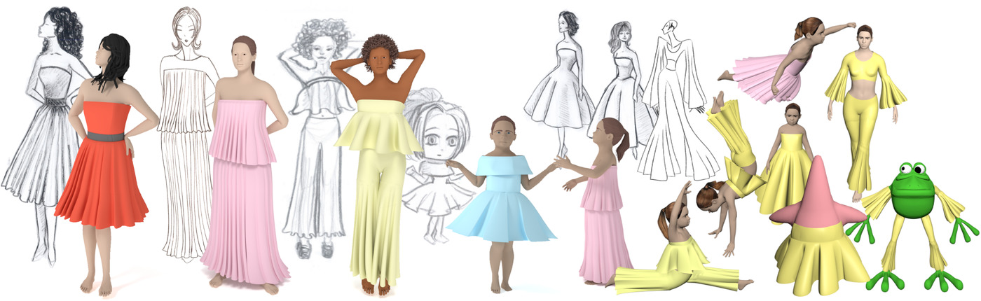 Fashion Transfer: Dressing 3D Characters from Stylized Fashion Sketches