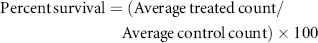 urn:x-wiley:10656995:media:cbin10167:cbin10167-math-0004 urn:x-wiley:10656995:media:cbin10167:cbin10167-math-0004
