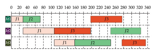 Details are in the caption following the image