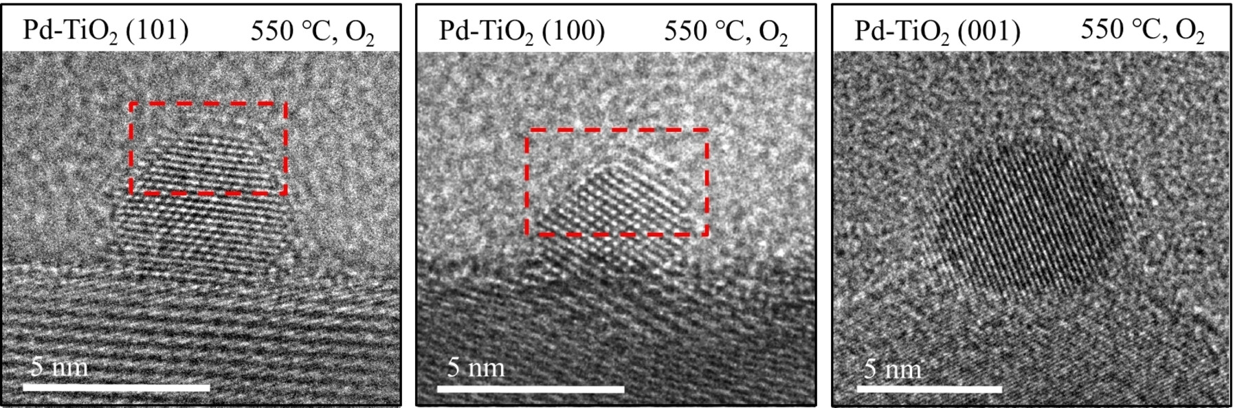 Facet-Dependent Oxidative Strong Metal-Support Interactions of Palladium–TiO2 Determined by In Situ Transmission Electron Microscopy