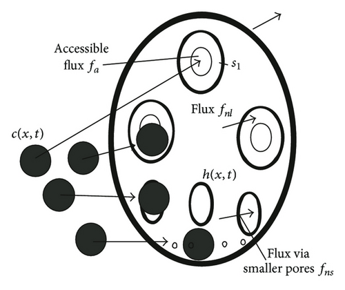 Details are in the caption following the image