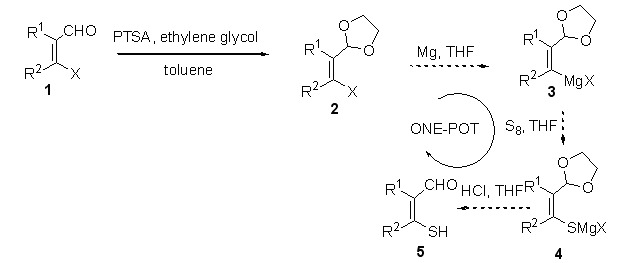 Synthesis of 2-Mercaptobenzaldehyde, 2-Mercaptocyclohex-1-enecarboxaldehydes and 3-Mercaptoacrylaldehydes