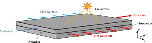 Details are in the caption following the image Details are in the caption following the image