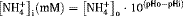 urn:x-wiley:14381656:media:jcb25602:jcb25602-math-0004 urn:x-wiley:14381656:media:jcb25602:jcb25602-math-0004