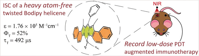 Elucidation of the Intersystem Crossing Mechanism in a Helical BODIPY for Low-Dose Photodynamic Therapy