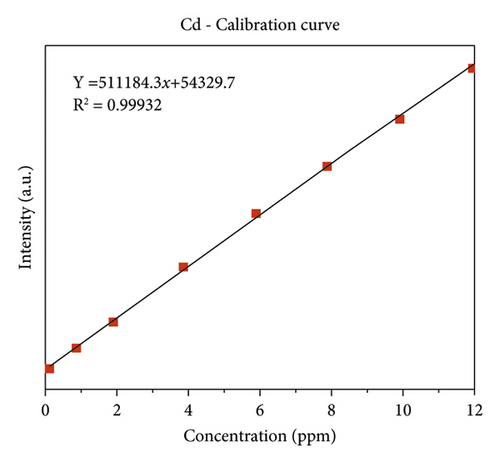 Details are in the caption following the image
