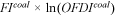 urn:x-wiley:28313224:media:ise328:ise328-math-0066
