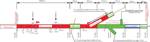 Details are in the caption following the image