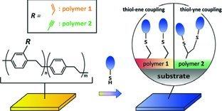Reactive Polymer Coatings: A General Route to Thiol-ene and Thiol-yne Click Reactions