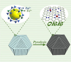Hierarchically Ordered Porous Carbon with Atomically Dispersed FeN4 for Ultraefficient Oxygen Reduction Reaction in Proton-Exchange Membrane Fuel Cells