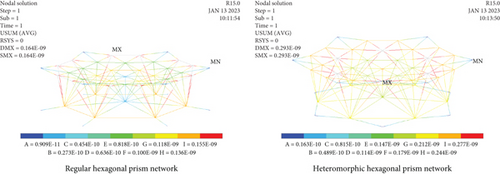Details are in the caption following the image Details are in the caption following the image