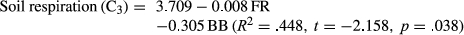 urn:x-wiley:20457758:media:ece32523:ece32523-math-0001 urn:x-wiley:20457758:media:ece32523:ece32523-math-0001