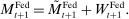 urn:x-wiley:00129682:media:ecta200359:ecta200359-math-0380