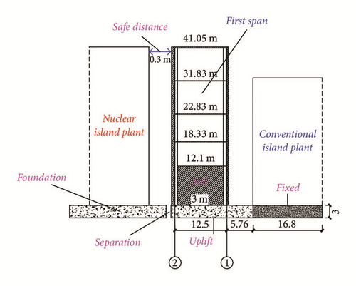 Details are in the caption following the image