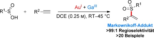 Gold-Catalyzed Intermolecular C<span class='icomoon'></span>S Bond Formation: Efficient Synthesis of α-Substituted Vinyl Sulfones
