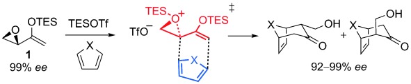 Concerted Ring Opening and Cycloaddition of Chiral Epoxy Enolsilanes with Dienes