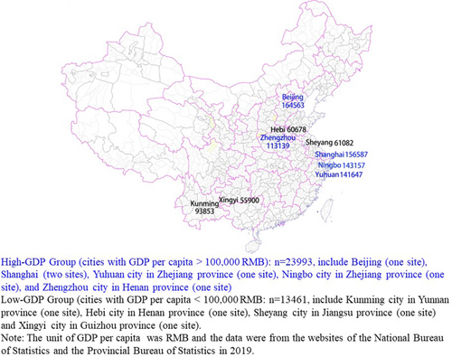 Details are in the caption following the image