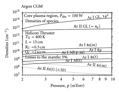 Details are in the caption following the image