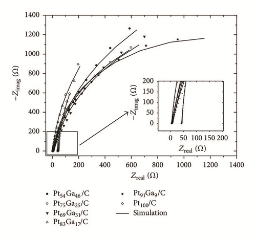 Details are in the caption following the image