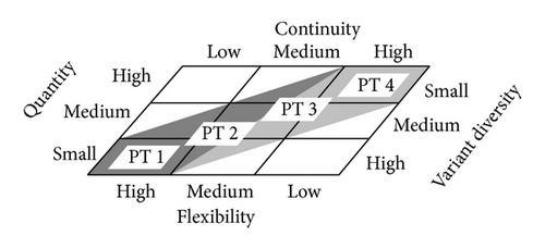 Details are in the caption following the image